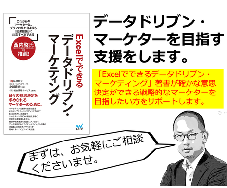 データドリブンなマーケティング体制の支援をします 確かな意思決定ができるマーケティング体制を目指したい方へ マーケティング戦略 コンサル ココナラ