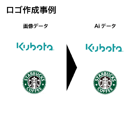 画像やイラストなどをAiデータ化します 画像をトレースしてイラストレータのデータをお作りします イメージ2