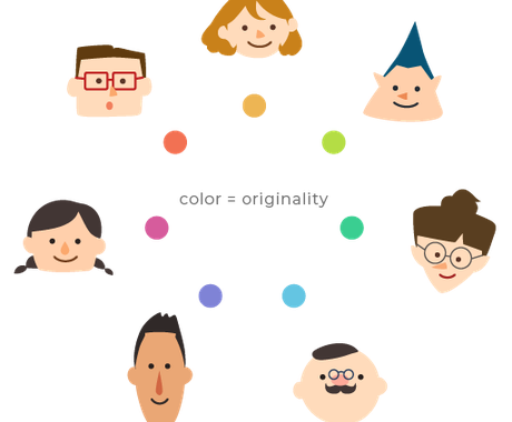 Webやチラシで使える挿絵やイラストを作ります 説明的になりがちなページを柔らかく親しみやすい印象に イラスト作成 ココナラ