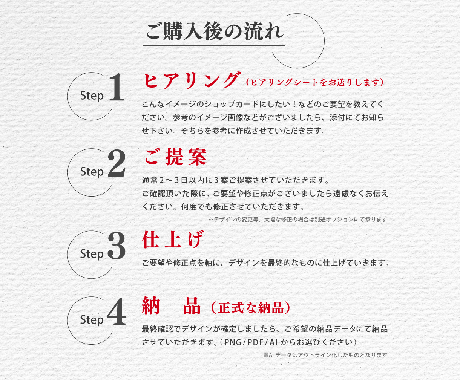 雰囲気に合わせたショップカード作成いたします 思わず手に取りたくなるオシャレなデザインならお任せください！ イメージ2