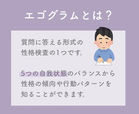 性格検査(エゴグラム)の解釈をさせていただきます 自己理解・自己分析にきっと役に立つかと思います！ | コーチング・メンタリング | ココナラ