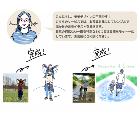 商用 プロデザイナーが写真を線画イラストにします グッズや名刺にも使えるセンスの良い線画イラストをご提供します イラスト作成 ココナラ