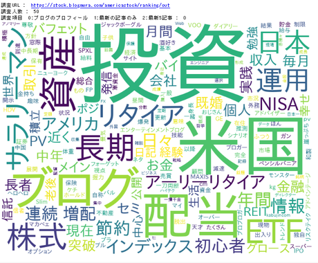 Pythonのスクレイピングプログラムを販売します 必要なのはブラウザだけ 誰でも簡単に利用できます プログラミング ソフトウェア ココナラ