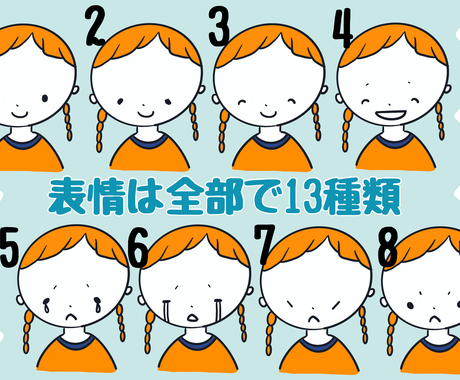 4点セット 表情違いのオリジナルイラスト作ります シンプル くっきりとしたイラストで印象付けてみませんか アイコン作成 ココナラ