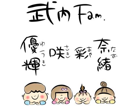 家族 カップルのお名前入画像作ります ご家族 恋人とのちょっとした記念にどうぞ その他 イラスト 漫画 ココナラ