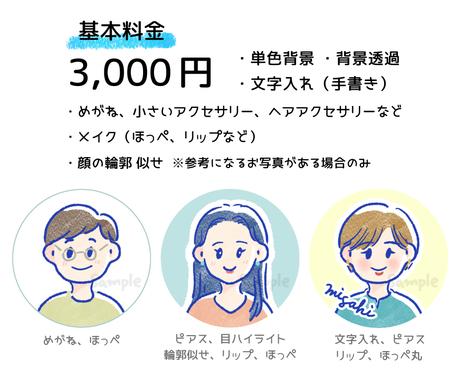 ゆる似顔絵 シンプル爽やかな印象のアイコン描きます Snsやブログ用など 似顔絵イラストをお求めの方に 似顔絵作成 ココナラ