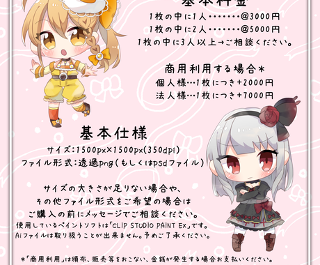 ちびきゃらイラストの制作承ります あなたのキャラクターをグッズにしてみませんか イラスト作成 ココナラ