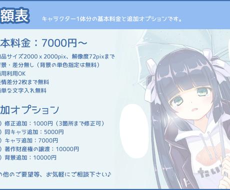 萌えるイラスト制作致します 萌系 男性向け作品が得意なイラストレーター イラスト作成 ココナラ