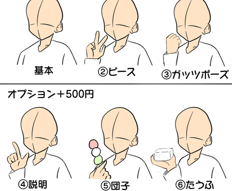 忍たま風イラストお描きします あなたの顔を忍たま風にします アイコン作成 ココナラ