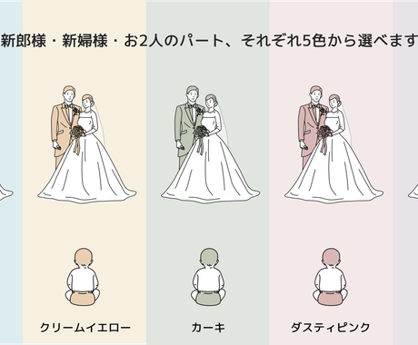 カラフルな結婚式のプロフィールムービー作ります イラストが可愛い 修正無制限 Dvd納品 データプレゼント 結婚式 イベント動画制作 ココナラ