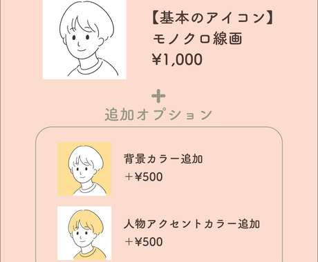 SNSアイコン用のシンプルなイラストを描きます 1000円〜！SNS用のアイコンを作成しませんか