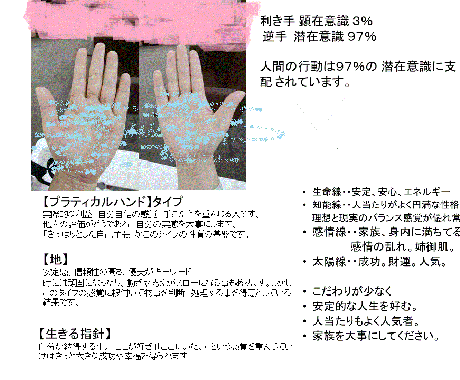 手相鑑定します 手のひらのメッセージを受け取って幸せになろう イメージ1