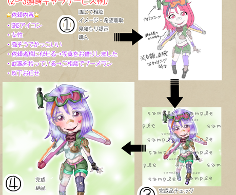 あなただけのオリジナルキャラクター作成します 4 6等身のキャラクターを 他にはないタッチで キャラクター作成 ココナラ