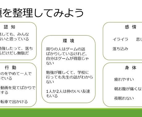 リピーター様用 1時間メールカウンセリングします 期間限定 2回目からお得な価格で相談できます その他 悩み 恋愛 話し相手 ココナラ