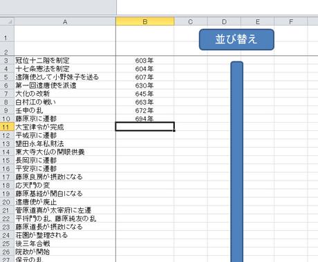 日本史年表暗記excelシートを提供します ボタンを押すと答えが現れる 問題の並べ替えもボタン押すだけ 勉強 受験 留学の相談 ココナラ