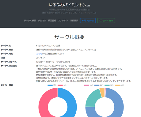 サークルを作るお手伝いをいたします 集客 管理 配信 社会人サークル立ち上げを徹底応援 Itサポート コンサル ココナラ