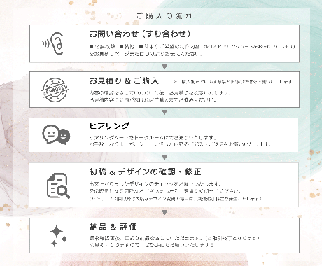次のページも見たくなる☆商品画像作成いたします 商品やサービスの魅力を分かりやすくお伝えします イメージ2