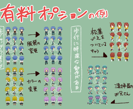 ウディタ用人物のキャラチップ作成します シンプル可愛い 感じの歩行グラフィックです イラスト作成 ココナラ