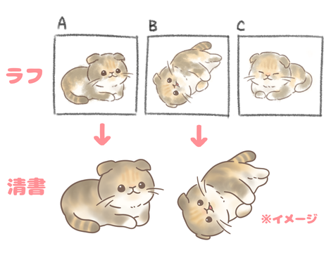 あなたのペットをゆるかわイラストにします ペットの写真がゆるかわイラストに変身 アイコンやプレゼントに ペットイラスト作成 ココナラ