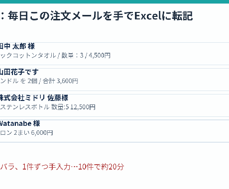 メール転記・Excel集計を自動化します 毎日の30分をボタン1つの10秒に。固定価格・3日で初回納品 イメージ2