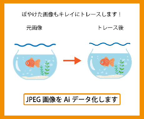ロゴ・画像をAIデータ化（ベクターデータ化）します 1点1000円〜 親切・丁寧に対応いたします イメージ2