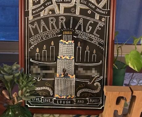 おしゃれな黒板アート風ウェルカムボードお描きします 似顔絵なしのスタイリッシュなウェルカムボードをお探しの方へ ウェルカムボードの作成 ココナラ