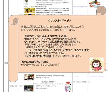 京都観光ライターがあなただけの京都プランを作ります 日帰りから滞在まで あなたらしく京都を満喫しませんか 旅行 お出かけの相談 ココナラ