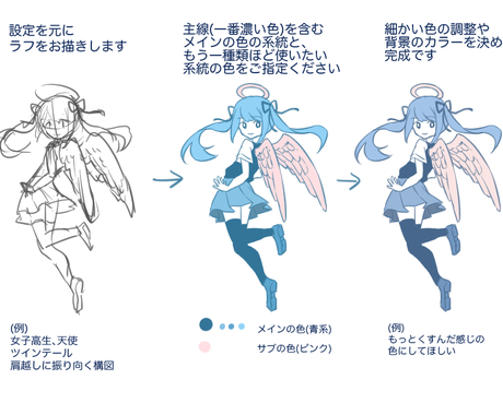 シンプルでキュートなイラストお届けします ヘッダーやプレゼント 歌ってみた動画などに最適 イラスト作成 ココナラ