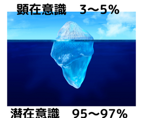 意識を変