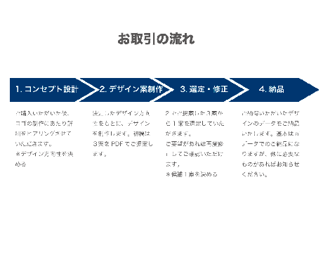 企業や店舗などのロゴデザインします 想いをシンプルに表現したロゴデザイン イメージ2