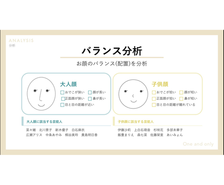 顔分析で理論的にメイクをお教えします 顔分析 パーツ分析 トータル分析 メイクレッスン ファッションの相談 各種診断 ココナラ