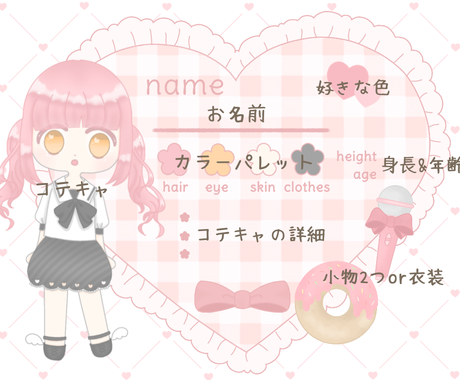 コテキャシートお描きします 可愛いデフォルメでお描きします ぜひご活用ください イラスト作成 ココナラ