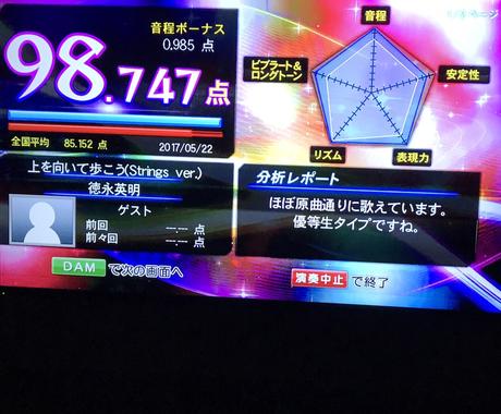 カラオケで高得点を出せる秘訣教えます もっと高得点を出したいと思う方へ 音楽 楽器レッスン アドバイス ココナラ