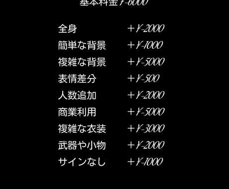 カートゥーン風のイラストお描きます ちょっと変わったポップスターに イラスト作成 ココナラ