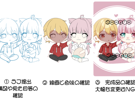 Sns用向け 構図固定の夢絵イラストお描きます かわいいテイストのデフォルメで丁寧に対応致します イラスト作成 ココナラ