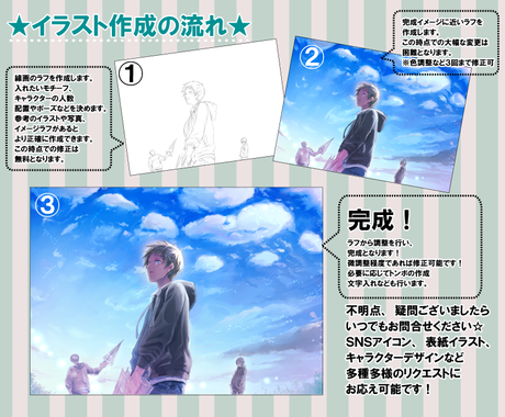 表紙 Youtube動画 挿絵イラスト作成します カード ゲーム アプリ 動画など本格的なイラスト作成します イラスト作成 ココナラ