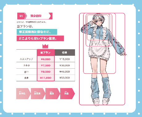 かっこいいかわいい中性的なイラスト作成します 【セール中】立ち絵、キャラデザ◎安い/丁寧/料金一律 イメージ2