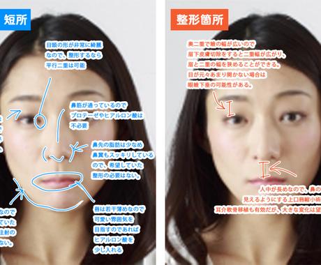 現役芸大生があなたの顔を整形します 自分の顔の長所と短所を確実に知りたい方へ その他 住まい 美容 生活 趣味 ココナラ 現役芸大生があなたの顔を整形します 自分の顔の長所と短所を確実に知りたい方へ その他 住まい 美容 生活 趣味 ココナラ