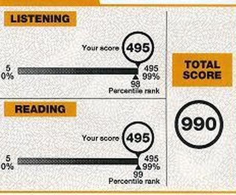 9割が900点突破 Toeic満点塾を公開します 実況 7時間集中講義でtoeic900 突破の攻略法を伝授 語学レッスン アドバイス ココナラ