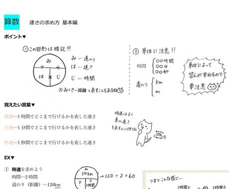 小 中学生の学習をお手伝いします 夏休みの宿題や塾の課題 教えます 勉強 受験 留学の相談 ココナラ 小 中学生の学習をお手伝いします 夏休みの宿題や塾の課題 教えます 勉強 受験 留学の相談 ココナラ