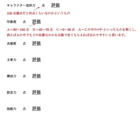 小説大賞の現役下読みがあなたの小説を下読みします 現役下読みから直接評価シートを貰いたい方へ 文章 記事の書き方 相談 ココナラ 小説大賞の現役下読みがあなたの小説を下読みします 現役下読みから直接評価シートを貰いたい方へ 文章 記事の書き方 相談 ココナラ