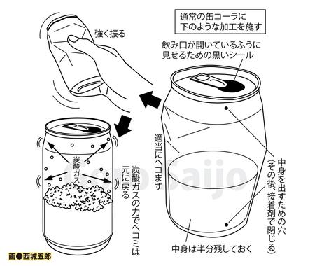 ビジネス全般 イラスト作成 ココナラ