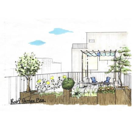 想い伝わる 手描きの外観パースを作成します 一目で伝わる 想像ふくらむ 欲しくなる 建築 インテリア 図面デザイン ココナラ 想い伝わる 手描きの外観パースを作成します 一目で伝わる 想像ふくらむ 欲しくなる 建築 インテリア 図面デザイン ココナラ