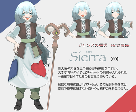 Trpgキャラクター立ち絵をお描きします お気に入りの子を形にしたい ゲームに使いたい方にオススメ キャラクター作成 ココナラ