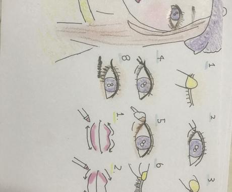 おすすめのメイクを手書きイラストで教えます 新しいメイク メイク道具に悩むあなたへ メイク ネイル 各種ケアの相談 ココナラ