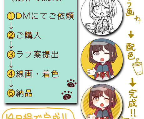 受付再開 ぴたっと閉じ込めアイコン描きます ポップなデザインのアイコンが欲しい方 アイコン作成 ココナラ