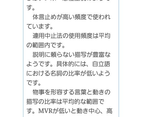 小説執筆させていただきます 版権 創作 Nl Gl Bl 夢小説 なんでもお書きします 小説 シナリオ 出版物の作成 ココナラ