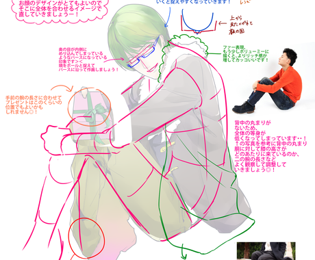 1ヶ月相談し放題 プロ講師がイラストの添削します 30日間4枚まで何度でも質問し放題 イラストレッスン アドバイス ココナラ