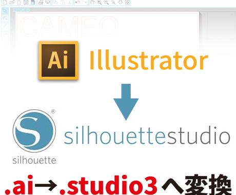シルエットカメオ用へデータ変換します イラストレーター Ai からシルエットスタジオ形式へ変換 デザインレッスン アドバイス ココナラ
