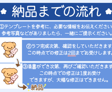 ゆるかわいい動物イラストお描きします デフォルメされた動物イラストが必要な方に アイコン作成 ココナラ